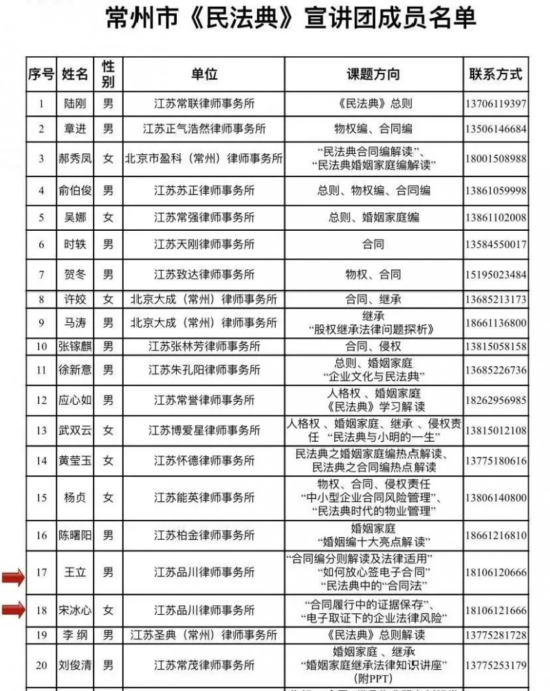 /1615346696441978.jpg 微信图片_20210310112129.jpg